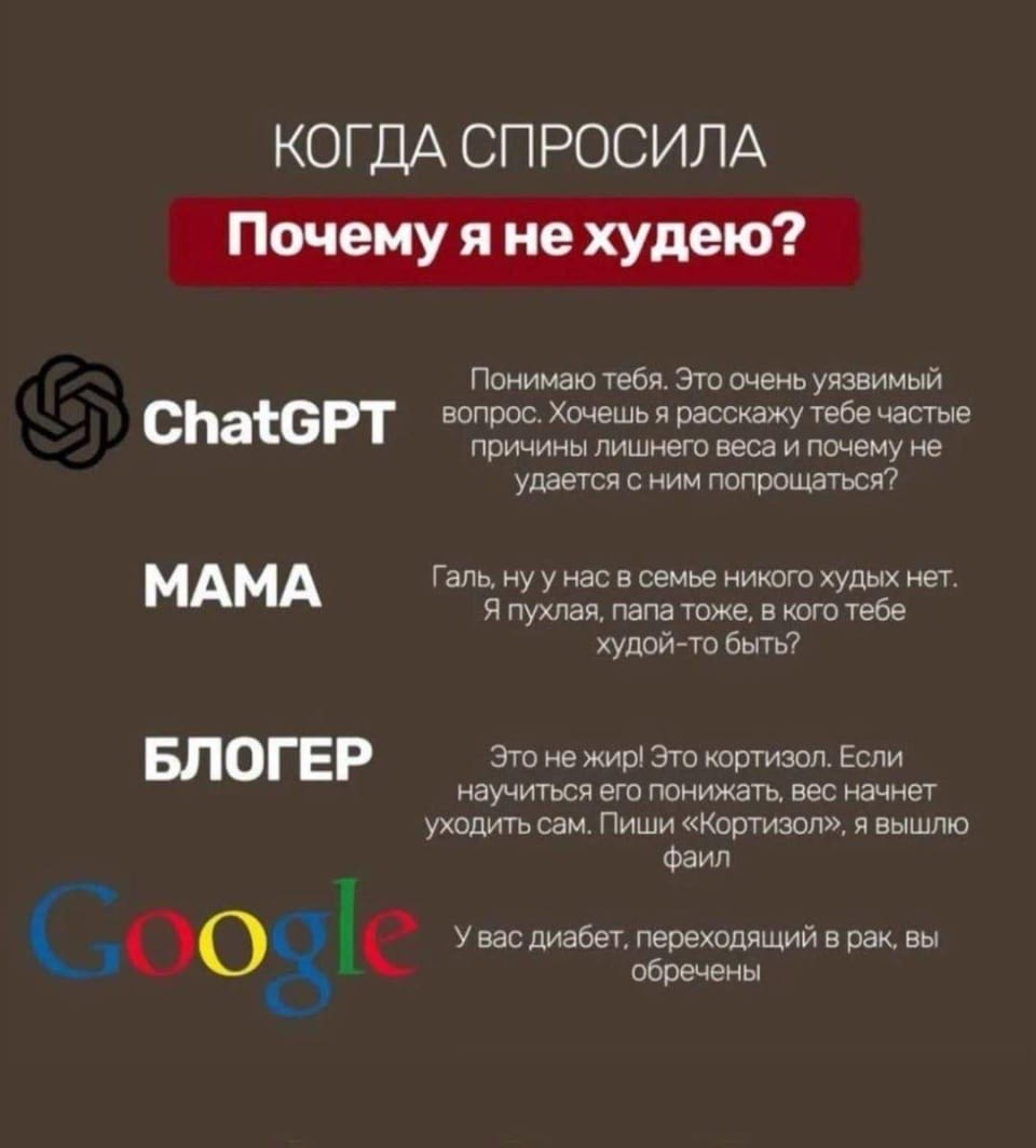 КОГДА СПРОСИЛА Почему я не худею? <br />Понимаю тебя. Это очень уязвимый вопрос. Хочешь я расскажу тебе частые причины лишнего веса и почему не удается с ним попрощаться? <br />Галь, ну у нас в семье никого худых нет. Я пухлая, папа тоже, в кого тебе худой-то быть? <br />Это не жир! Это кортизол. Если научиться его понижать, вес начнет уходить сам. Пиши «Кортизол», я вышлю фаил У вас диабет, переходящий в рак, вы обречены <br /><br />Описание картинки: <br />Девушка спрашивает, почему не худеет, получая неожиданный и страшный диагноз.
