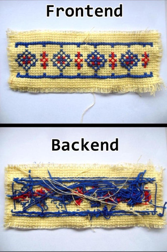 Frontend & Backend